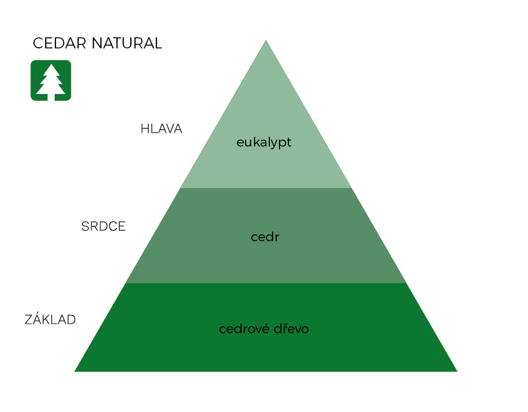 CEDAR NATURAL