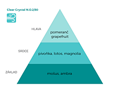 CLEAR CRYSTAL NO.2