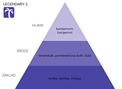 LEGENDARY 2